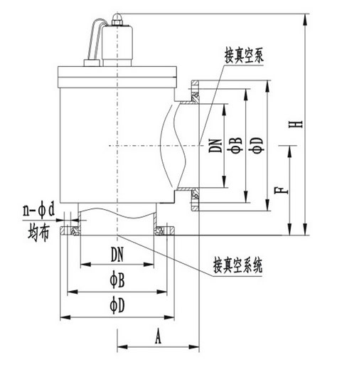 电磁低真空压差阀