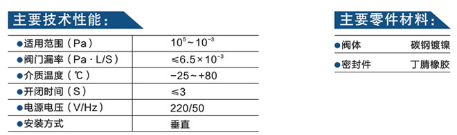 电磁真空压差阀