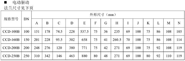 电动超高真空插板阀