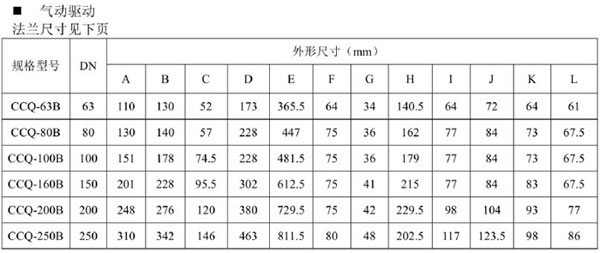 气动超高真空挡板阀