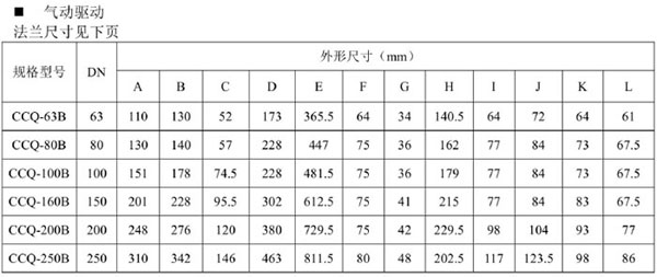 气动超高真空挡板阀