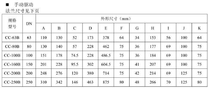 手动超高真空挡板阀